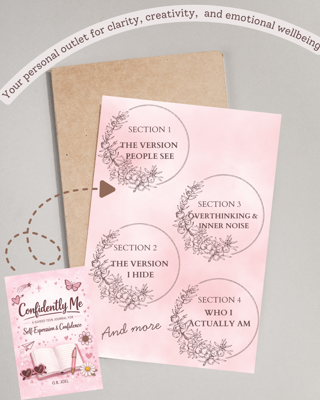 Confidently Me: A Guided journal for Teens on Self-Expression and Confidence