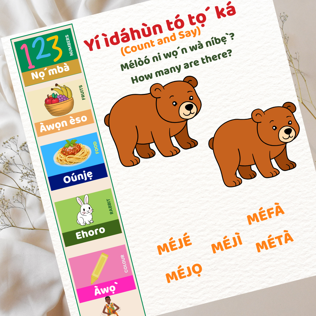 KÁ KỌ́ YORÙBÁ PẸ̀LÚ MI! | LET'S LEARN YORUBA WITH ME | FOR KIDS AGES 3 TO 5 | QR Code for sound and pronunciation included